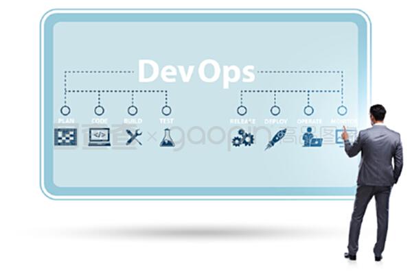 devOps軟件開發它的概念。