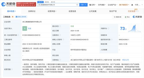鼎捷數(shù)智在浙江成立軟件公司，注冊資本1000萬元助力科技發(fā)展